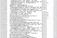 专利购买价格一览表:购买专利流程