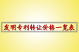 发明专利转让价格一览表：最新发明专利市场行情