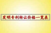 发明专利转让价格一览表：最新发明专利市场行情