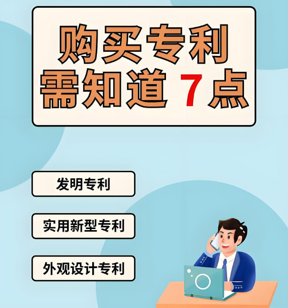 如何挑选合适的专利