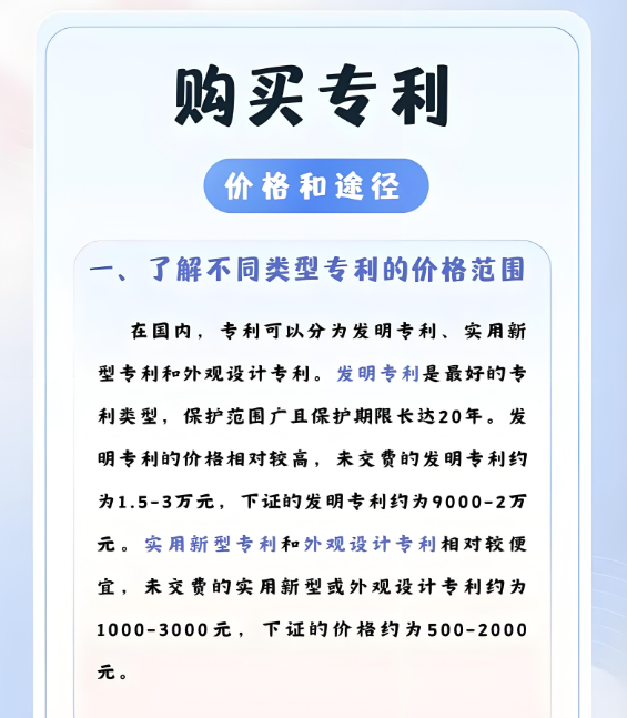 购买专利价格和途径