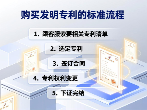 购买发明专利的标准流程 购买发明专利的标准流程